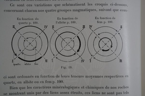 DUCHESNE-FOURNET Mission en Ethiopie