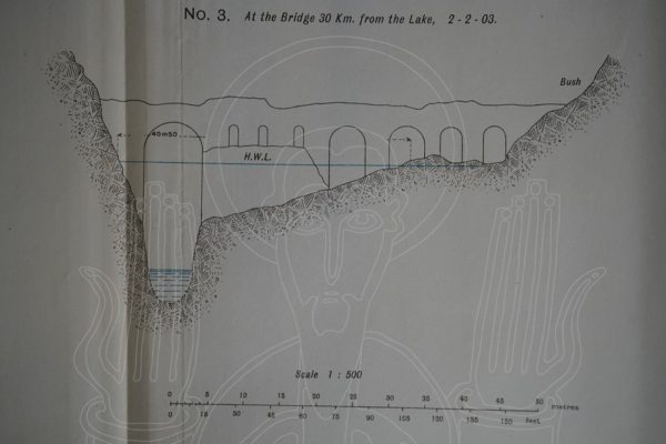 GARSTIN & DUPUIS Report Upon the Basin of the Upper Nile.